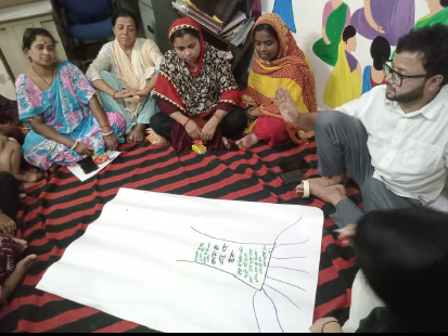 Mapping Harassment: Problem Tree Analysis with domestic workers